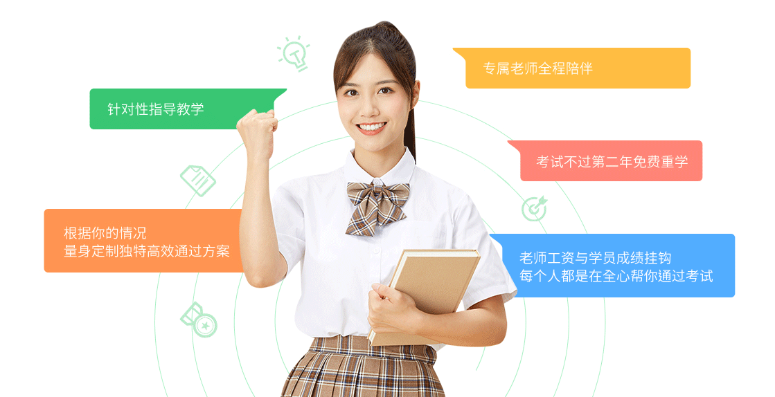 考试指导